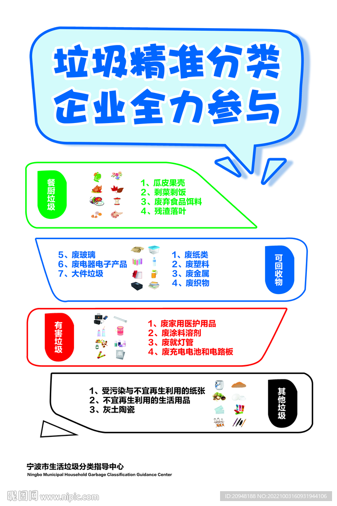 垃圾分类