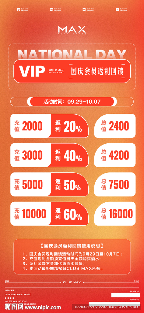 酒吧会员充值海报