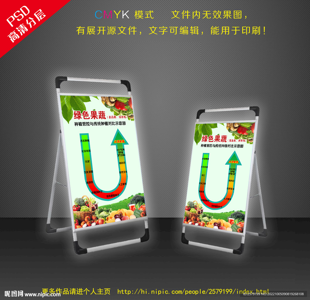 种植管控示意图