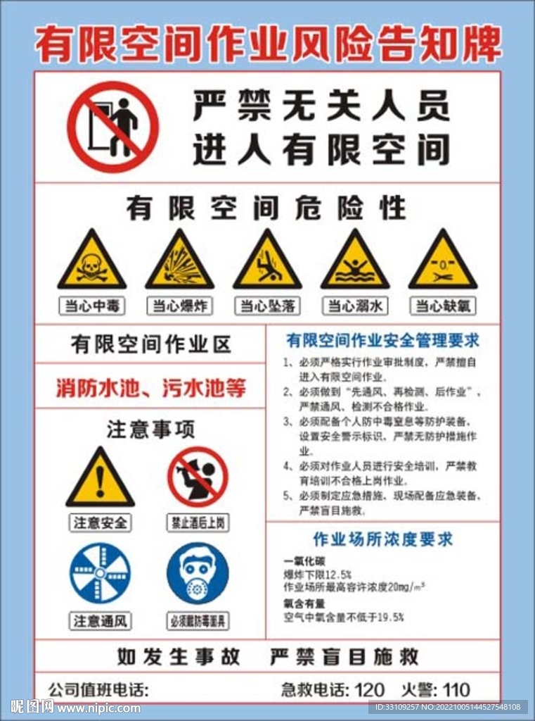 有限空间作业风险告知牌