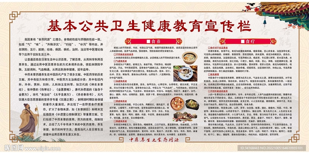 基本公共卫生中医健康宣传栏
