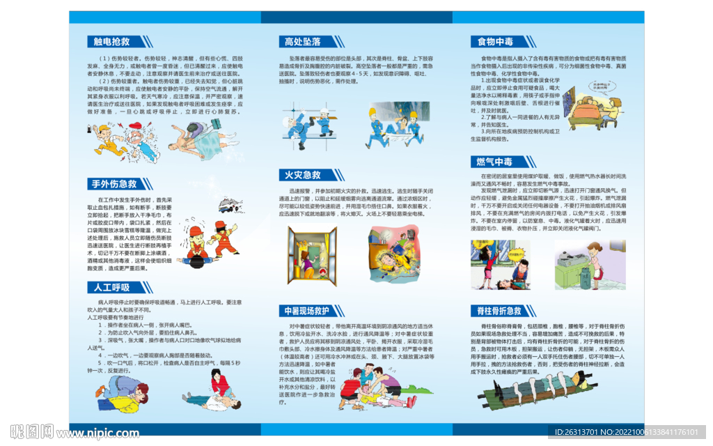 家庭急救常识
