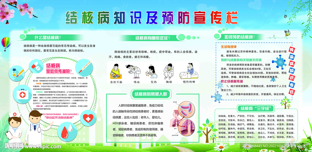 结核病健康宣传栏