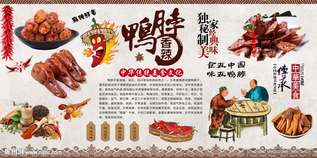 鸭脖鸭货背景