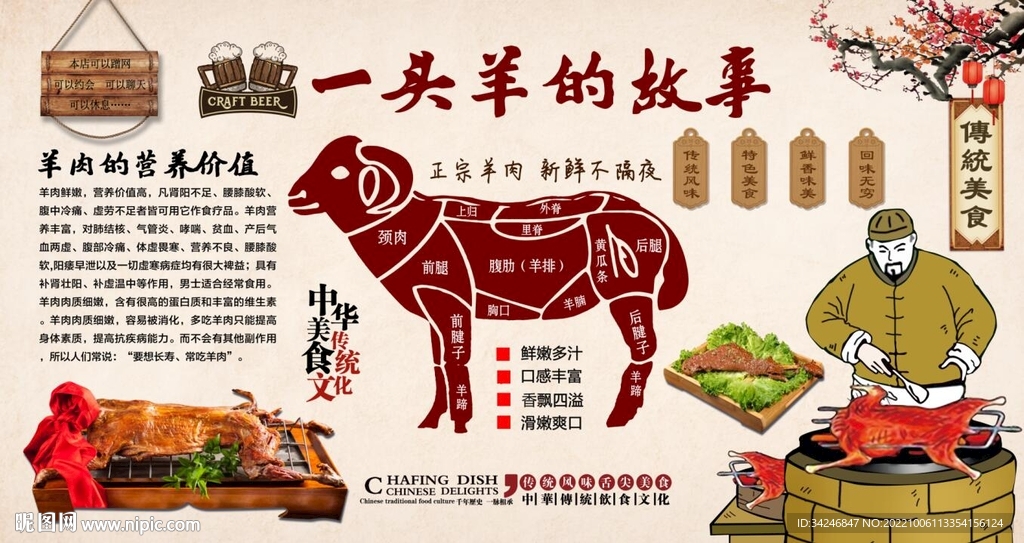 一头羊的故事