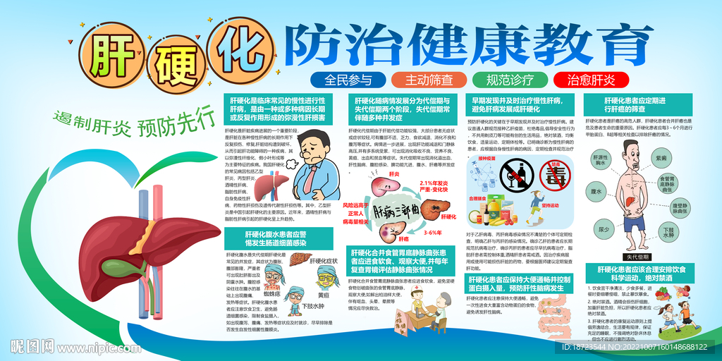 肝硬化防治健康教育