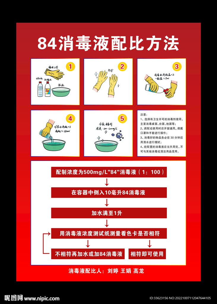 消毒液比例