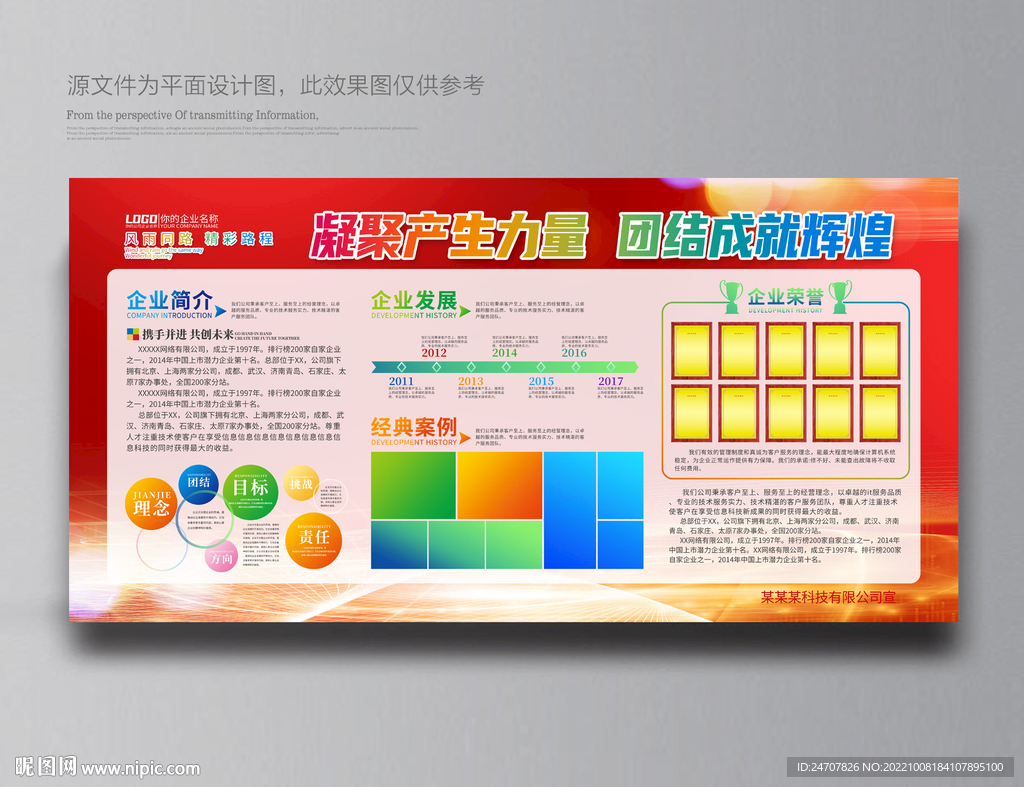 企业展板