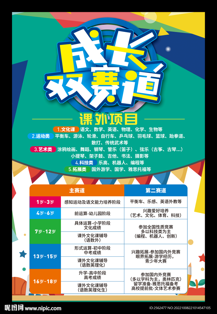 成长双赛道 课外辅导项目 