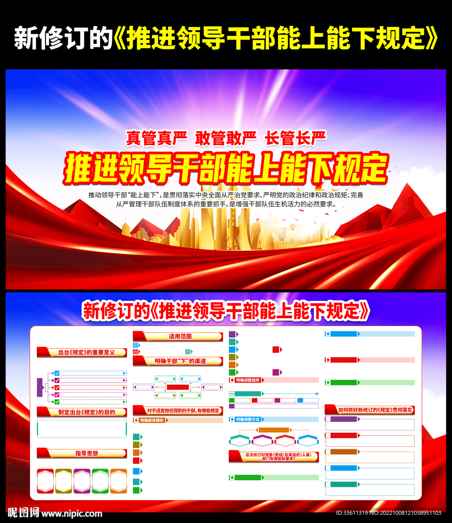 推进领导干部能上能下规定图片