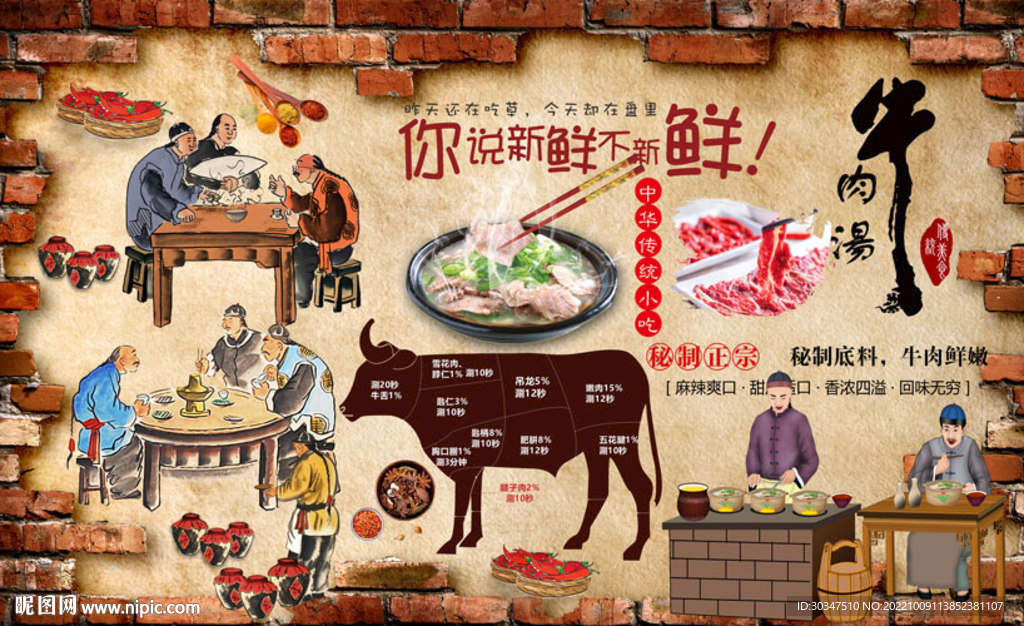 牛肉牛杂火锅背景墙