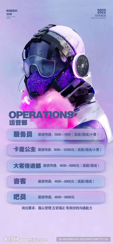 运营部招聘