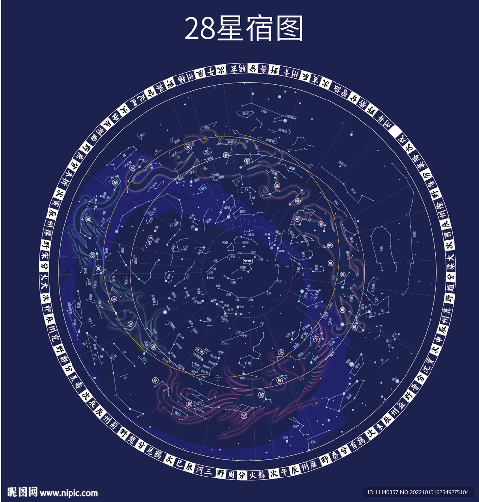 鍵 詞:28星宿圖 二十八星宿圖 星官圖 古星圖 星