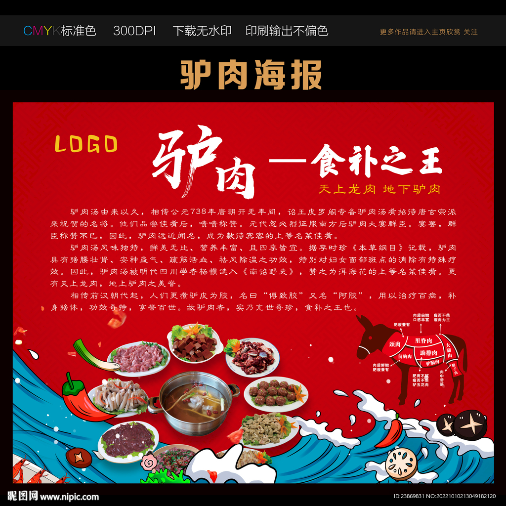 驴肉食补之王海报