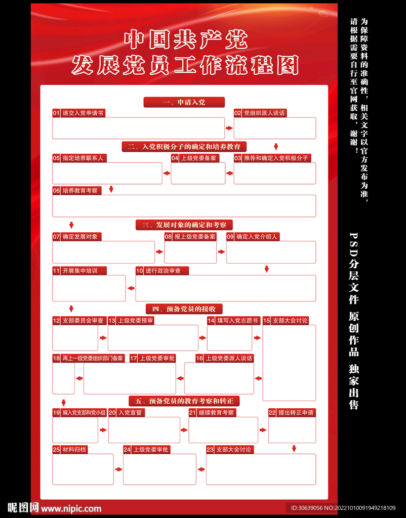 入党申请