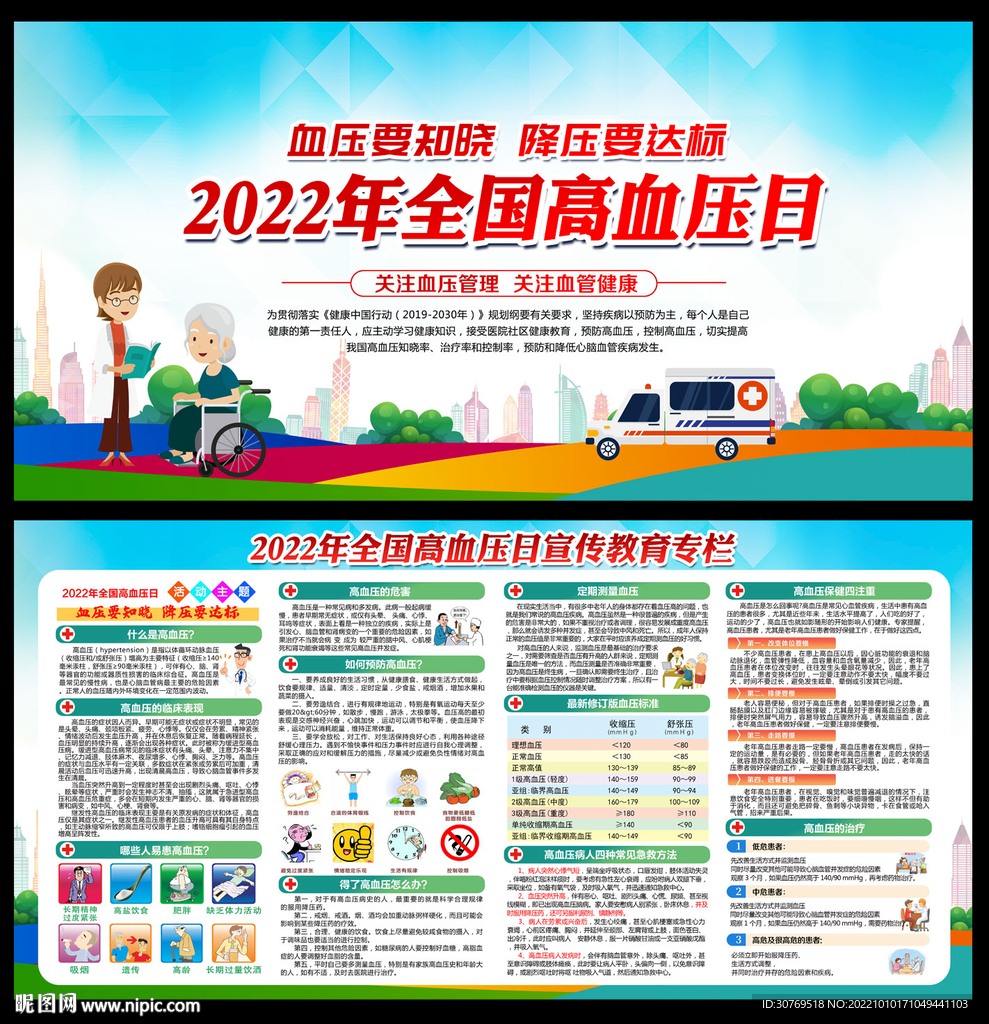 2022全国高血压日