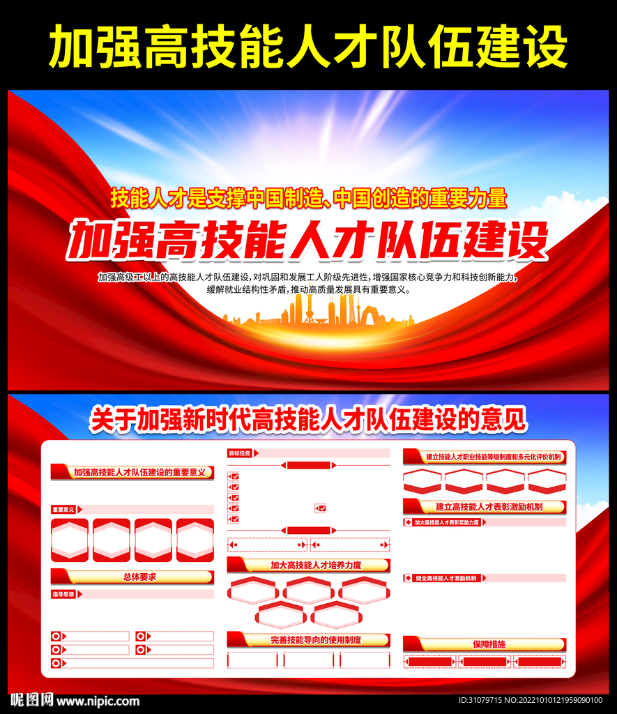 加强新时代高技能人才队伍建设