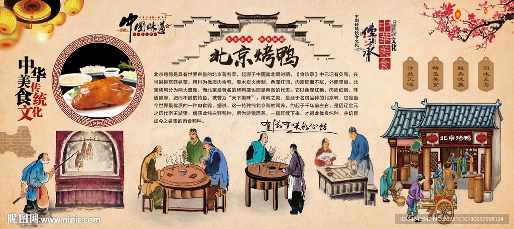 北京烤鸭
