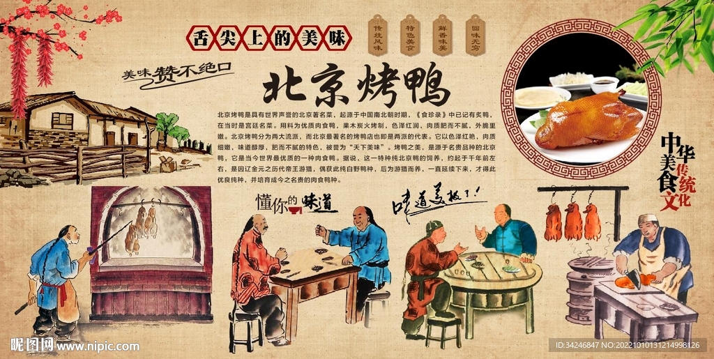 北京烤鸭