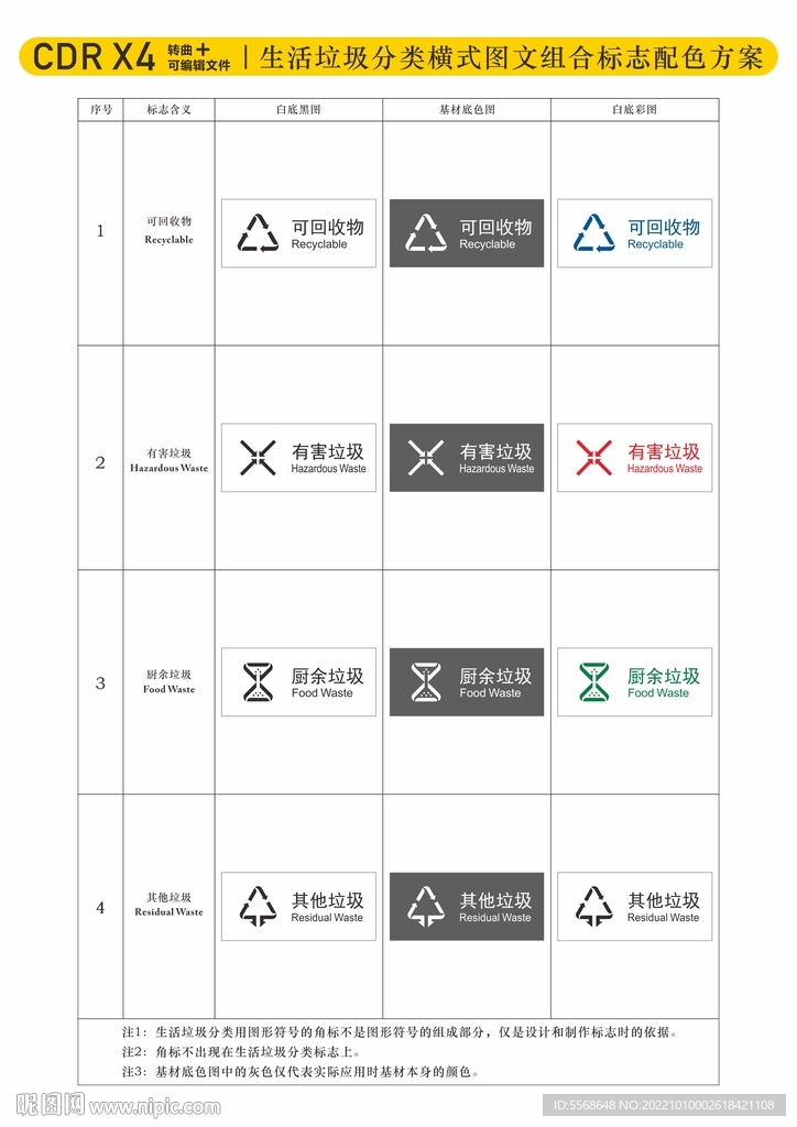 生活垃圾分类图标