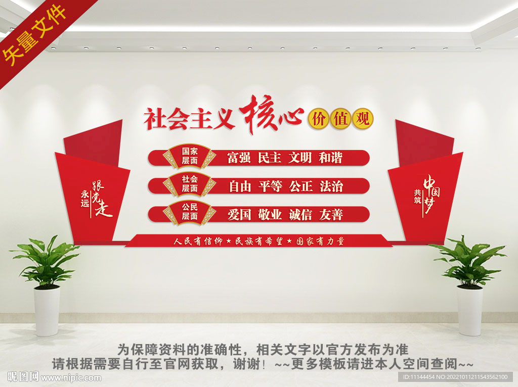 核心观
