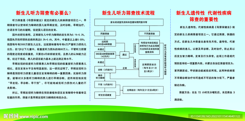 新生儿听力筛查