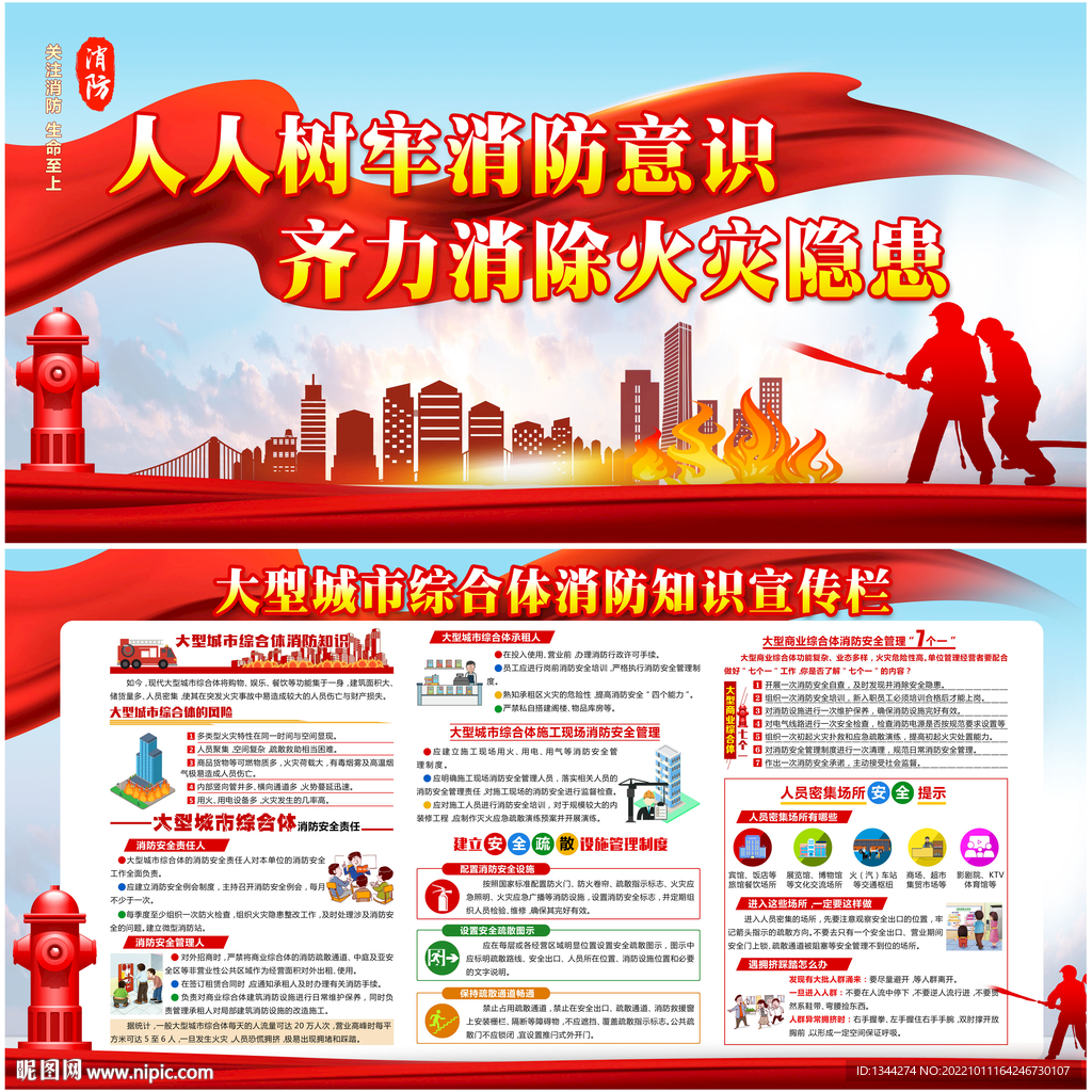 商业场所消防安全