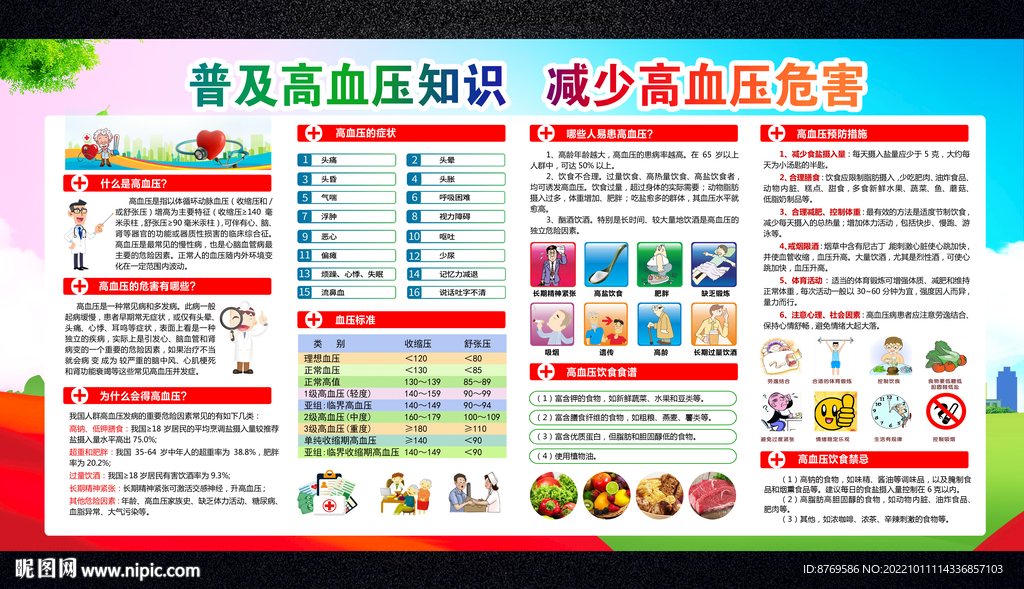高血压设计图__广告设计_广告设计_设计图库_昵图网