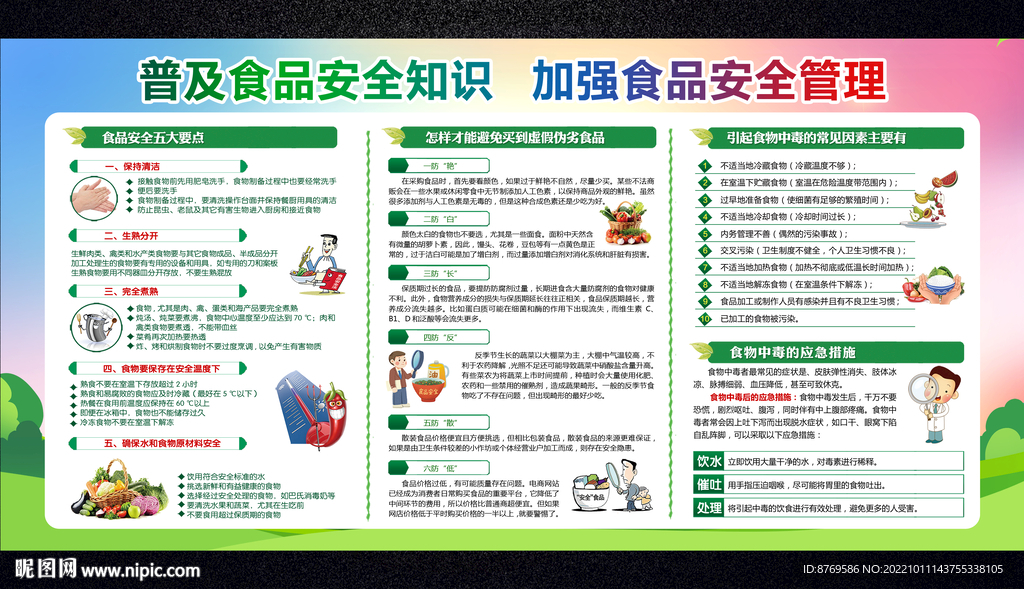 食品安全
