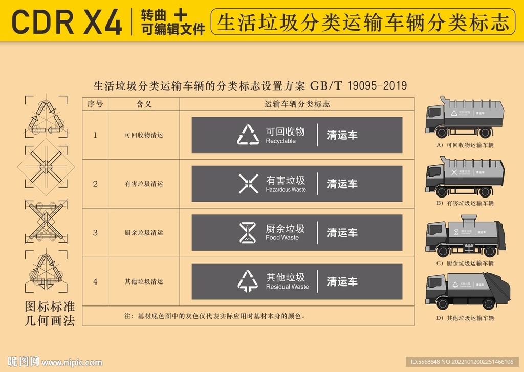 垃圾分类矢量图标符号