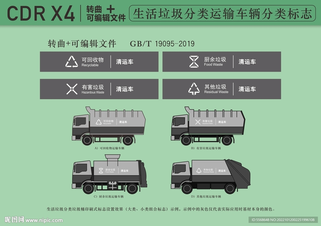 垃圾分类图形符号