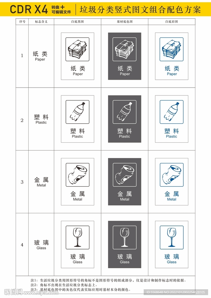 垃圾分类图形符号