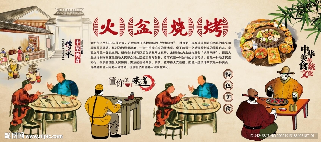火盆烧烤