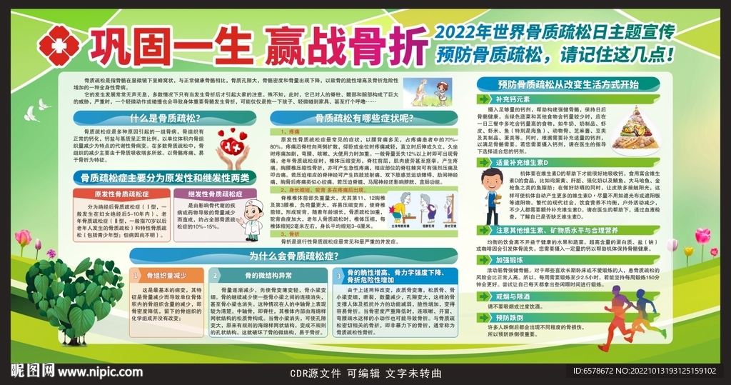 2022世界骨质疏松日宣传栏