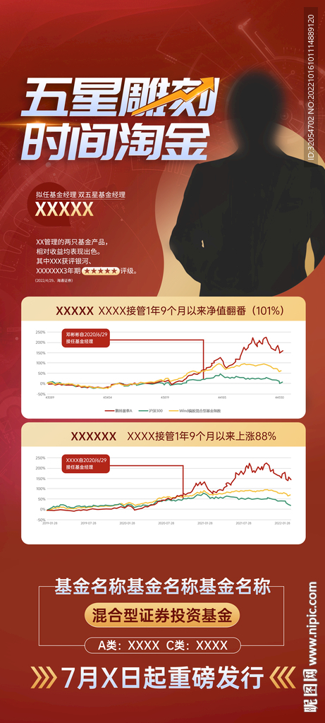 金融人物 数据海报