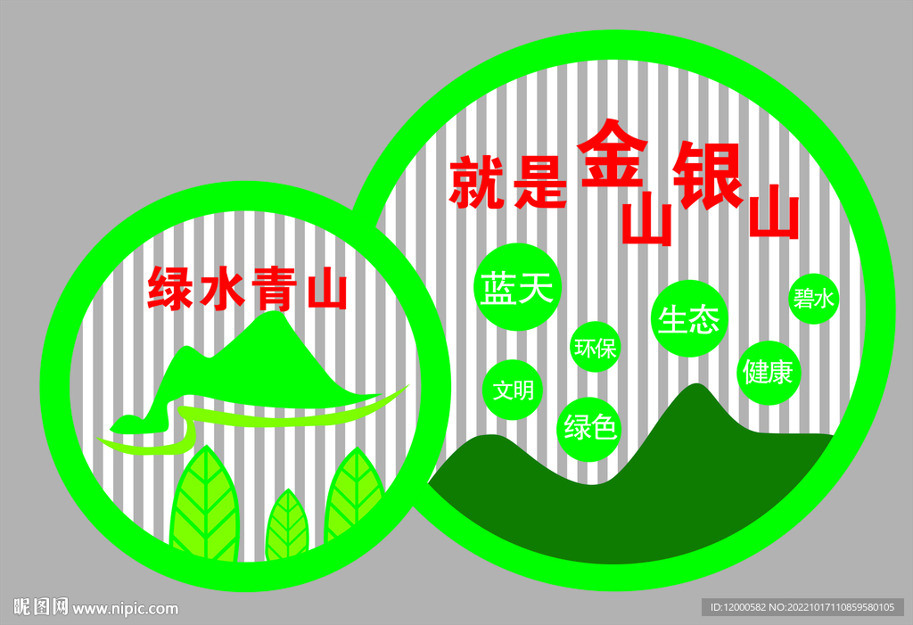 绿水青山就是金山银山