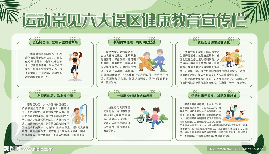 运动健身健康教育宣传栏