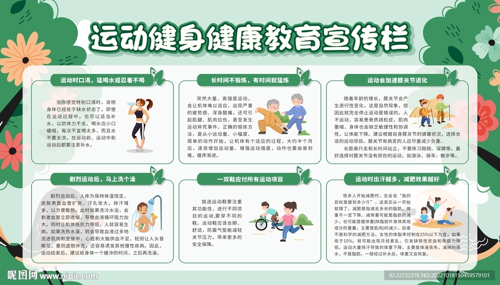 运动健身健康教育宣传栏