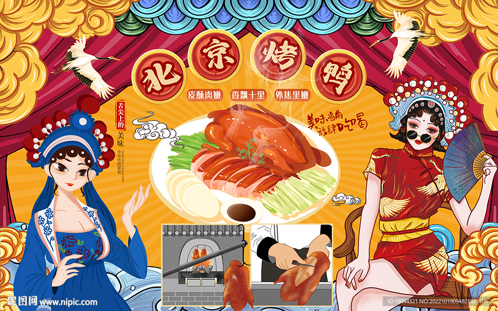 国潮北京烤鸭美食工装背景墙