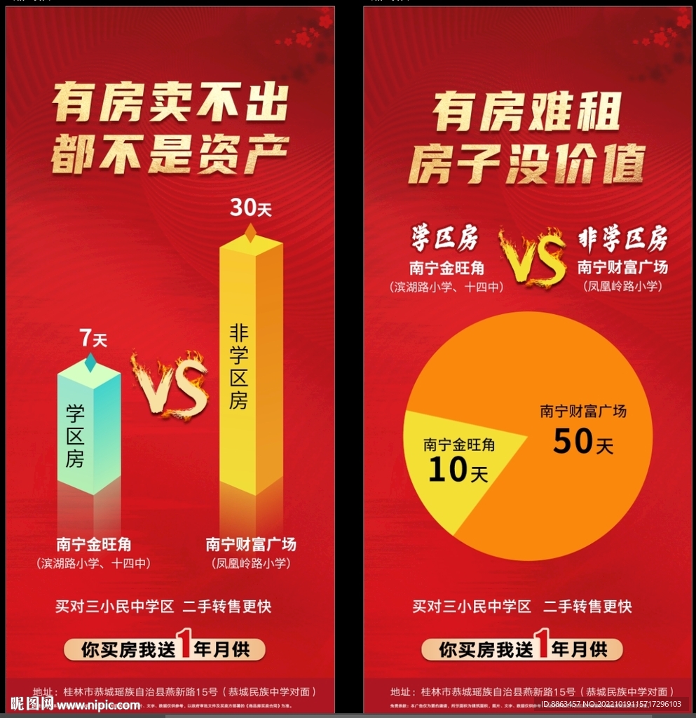 房产投资对比价值点海报