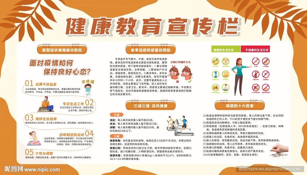 健康教育宣传栏 