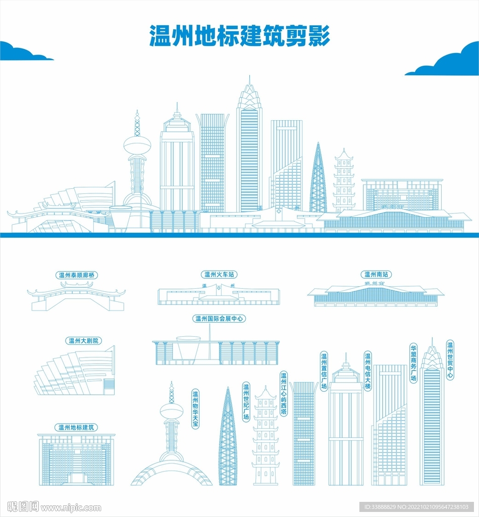 温州