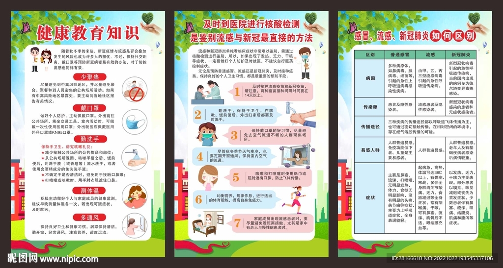 健康教育知识海报