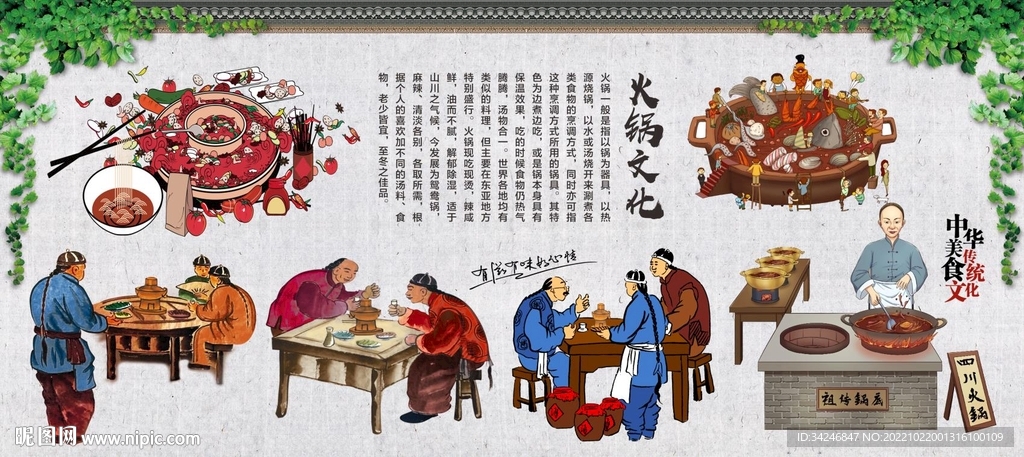 火锅文化