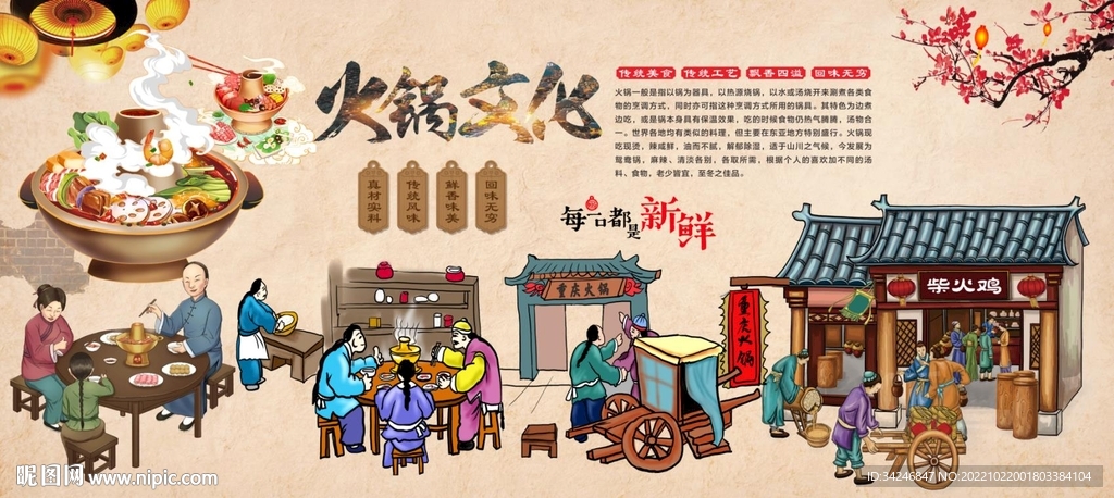 火锅文化