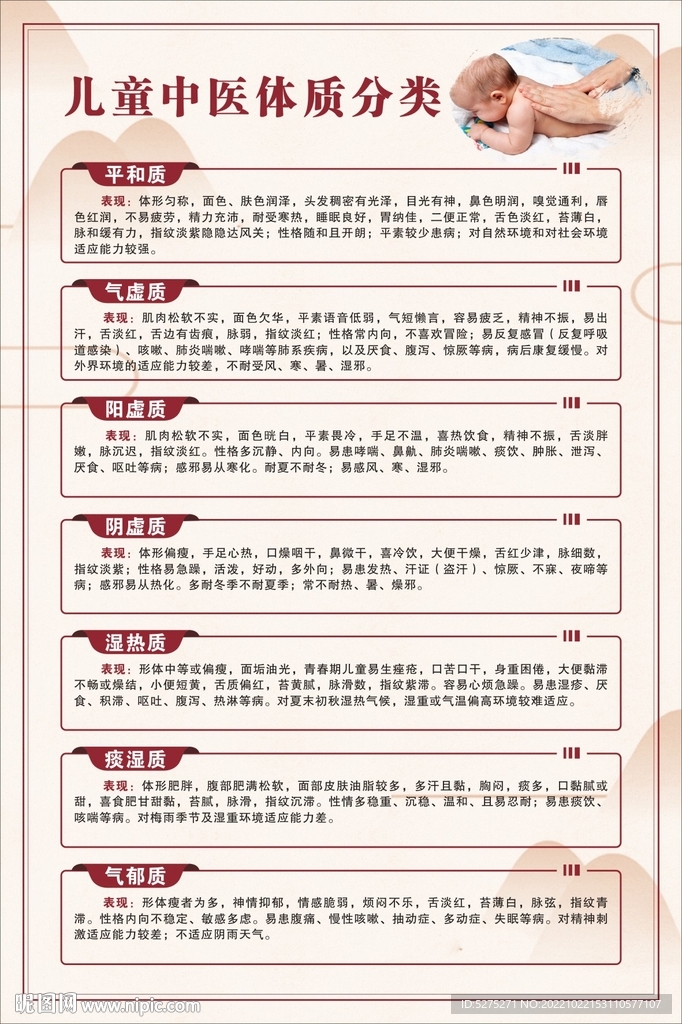 儿童中医体质分类