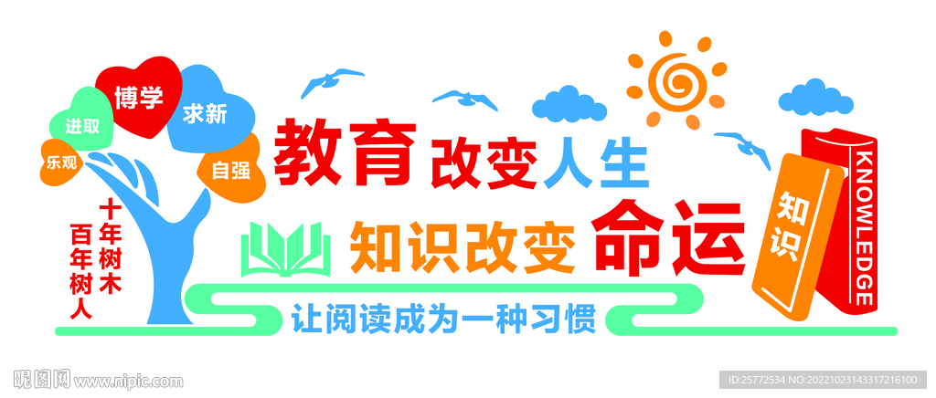 知识改变命运