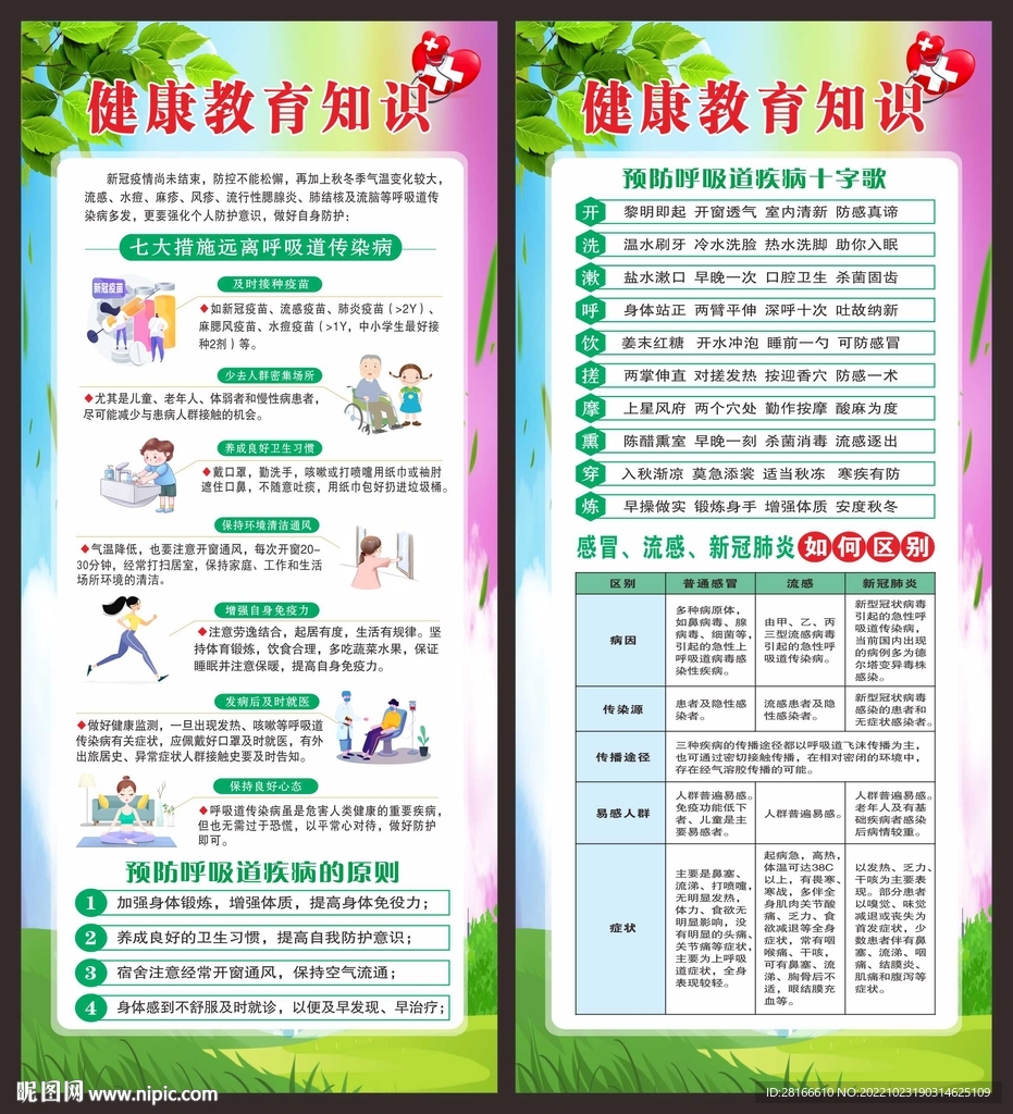 健康教育知识展架