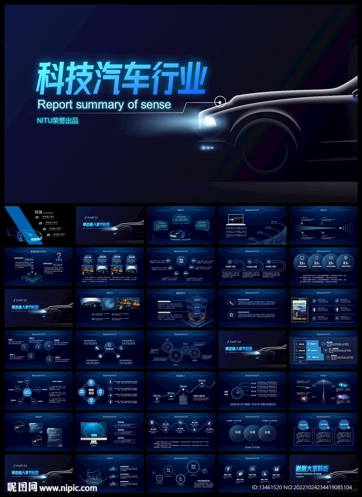 新能源汽车行业融资计划书PPT