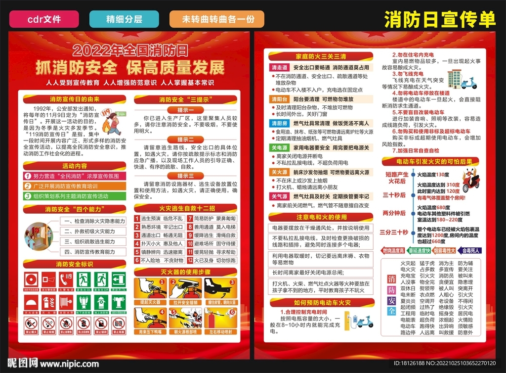 2022年全国消防日